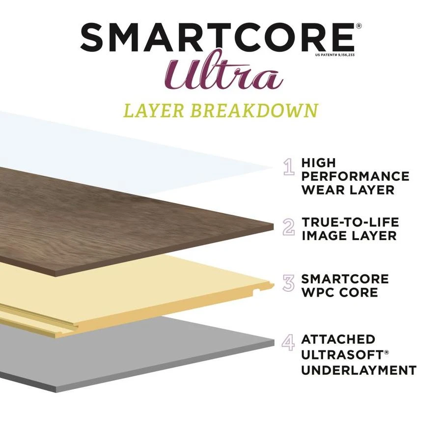 SMARTCORE Ultra 8-Piece 11.97-in X 23.62-in Siena Stone Luxury Vinyl Plank Flooring 10 SMARTCORE Ultra 8-Piece 11.97-in X 23.62-in Siena Stone Luxury Vinyl Plank Flooring - Image 8